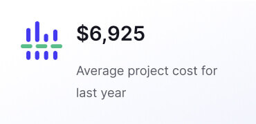 $6925 - my average project cost for last year